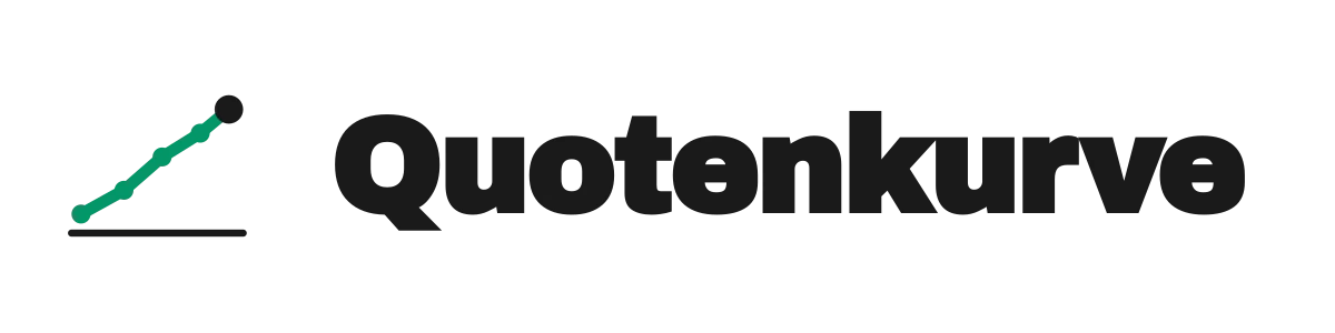 Quotenkurve